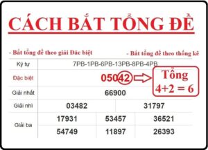 Tổng Hợp Các Cách Bắt Tổng Đề Hằng Ngày Chuẩn Nhất Cho Người Chơi